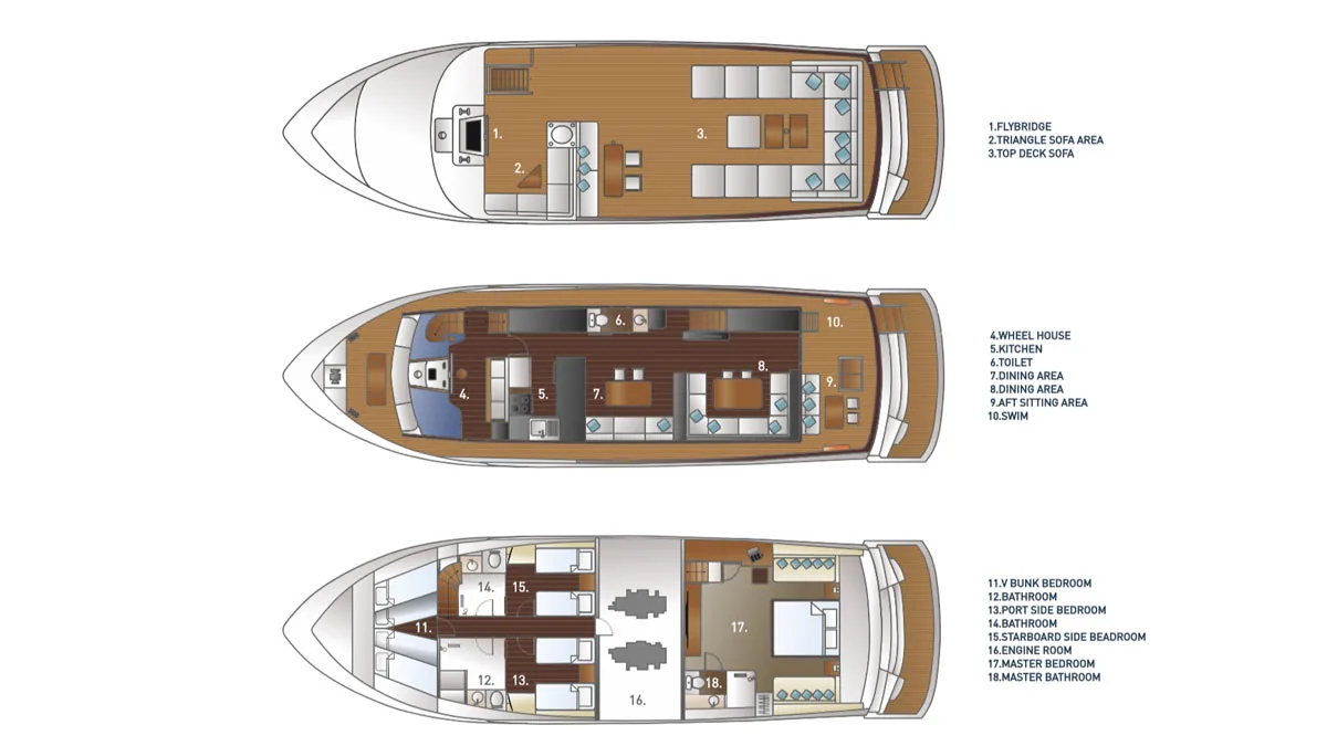 Siam Princess 70 — deck layout plan across three levels